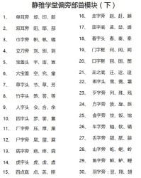耳加偏旁组词(耳加偏旁组词语)