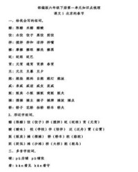 挑怎么组词(挑怎么组词两个字)