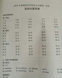 瞧一瞧瞧怎么组词