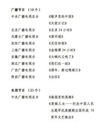 红除了红花还能怎么组词