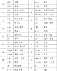 郑的组词和拼音(郑的组词拼音部首结构)