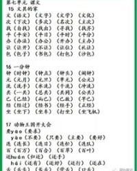 教我怎么写汉字组词