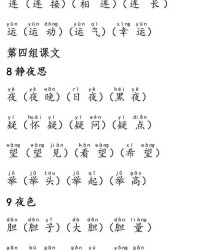 树的五个生字怎么组词