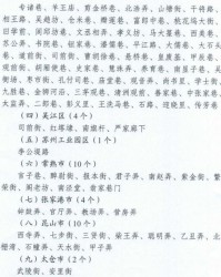 四西罗怎么组词