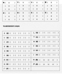 分加部首组词(分部首组词)