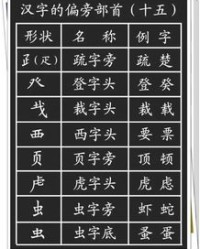 该这个字怎么换偏旁组词