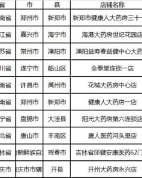 脾的组词有哪些