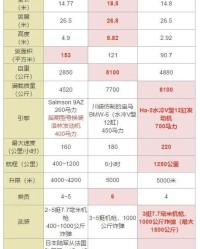 吨钝的钝怎么组词