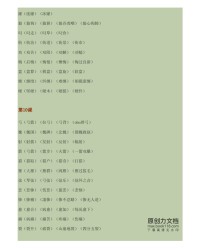 咽字怎么组词(咽这个字怎么组词)