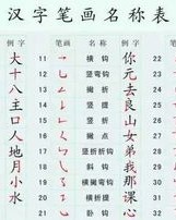 茄字笔顺和组词怎么写