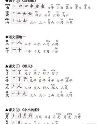 喷部首组词(喷字组词部首)