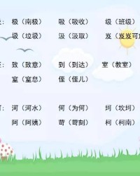 成加偏旁组词(交加偏旁和果组词语)