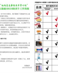 攻击的鸡怎么组词