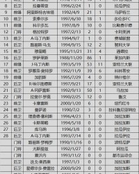 盛组词