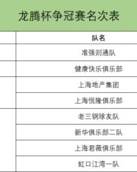 队员的圆圆怎么组词