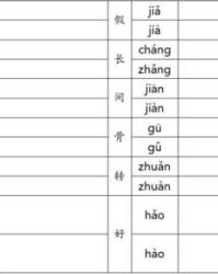 在的组词怎么组(在的组词怎么组一年级上册语文两个)