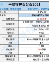 惊险地险怎么组词