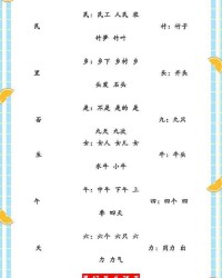 头发的发的组词(头发的发能怎么组词)