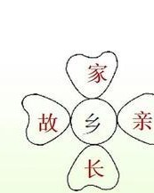 位的拼音和组词(位的拼音组词怎么写)