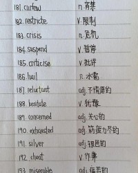 住院的住怎么组词语