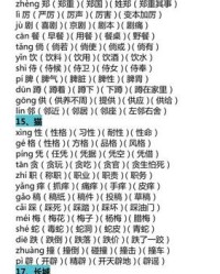 糙怎么组词(糙怎么组词两个字)