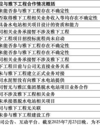 狂欢狂狂怎么组词
