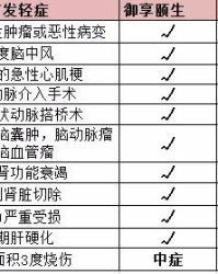 平的福怎么组词