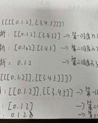 速度度怎么组词