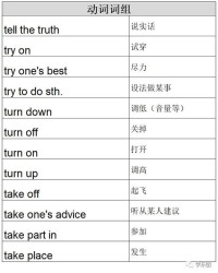 带怎么用动词组词