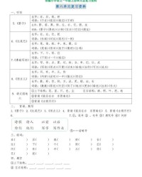 犟的拼音怎么组词造句