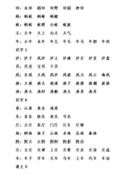 农怎么组词(农怎么组词二年级上册语文)