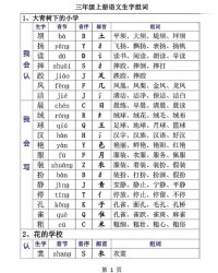 语文可以怎么样组词