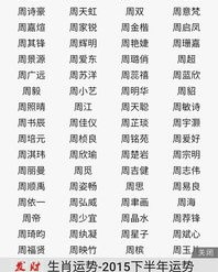 周字应该怎么组词男孩