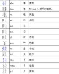 那个个子字怎么组词