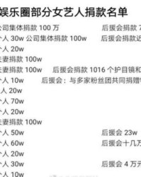 偶像偶偶怎么组词
