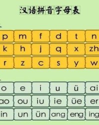 播放字母组词怎么写