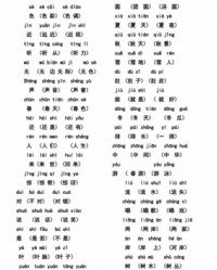 钞怎么组词(钞怎么组词C的大写怎么写)