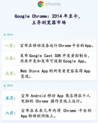 g进步的进怎么组词