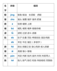 组词的拼音怎么写(组词的拼音怎么写的)