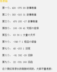 开花组词怎么样