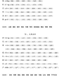 傣字组词(傣组词怎么写)