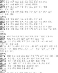 戎组词语(戎组词语和拼音怎么写的呀)