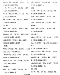 高的组词怎么写(为能组词什么词语)