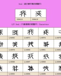 古字怎么写怎么组词