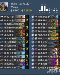 圣骑的圣怎么组词