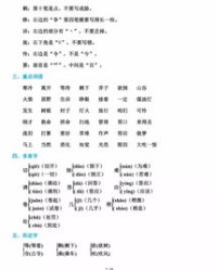 舒看的看怎么组词