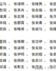 姓姓邓的邓怎么组词