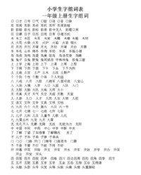 萍怎么组词(萍怎么组词造句)