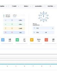 工地的地怎么组词