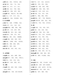 用康组词(康可以怎么组词)